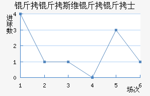 Ҷʿ������ʿ��������������