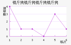 ���������������������������