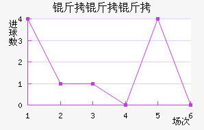 ��������������������