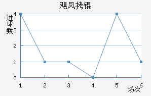쫷�ӽ�������������