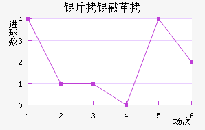 ���ظ�Ƥ��˹��������������