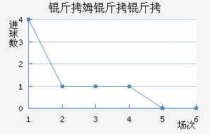 ��ķ������������������