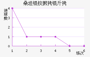 ɣ̹�¾�����������������