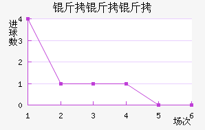 �����ɽ�������������