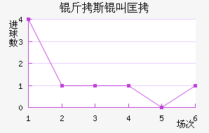 ��˹�п˽�������������