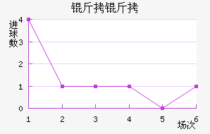 ���˽�������������