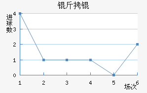��衽�������������