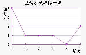 Ħ�ױ��˽�������������