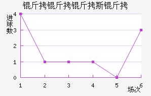 ������˹����������������