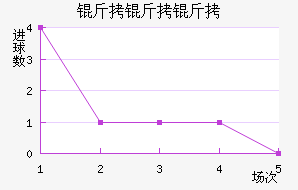 �����ɽ�������������