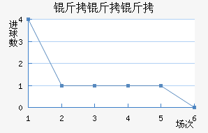 �����ٽ�������������