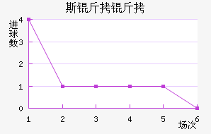 ˹���Ľ�������������