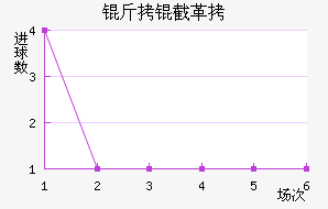 ���ظ��¶ӽ�������������