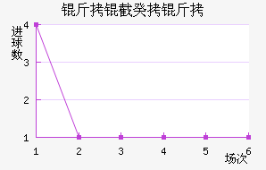 ���ع��˽�������������