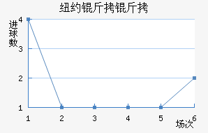 ŦԼ����ӽ�������������