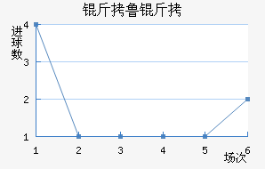 ��³�߽�������������