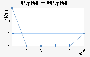 �������Ħ��������������