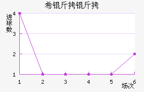 ϣ���˾�����������������