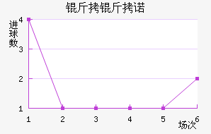 ����ŵ��������������