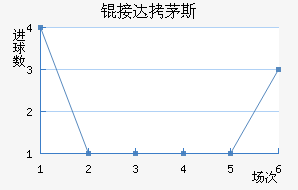 �Ӵ�é˹��������������