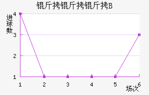 ������B�ӽ�������������