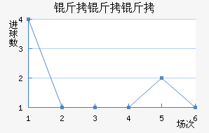 ��������������������