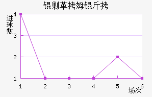 �˸�ķ�ֽ�������������