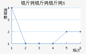 ������N��������������