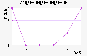 ʥ��������������������