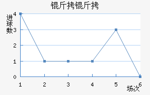 ���̽�������������