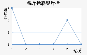 ��ɭ�ɽ�������������