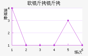 ŷ������������������