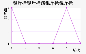 ����ŵ������������������