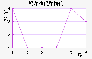 ����½�������������