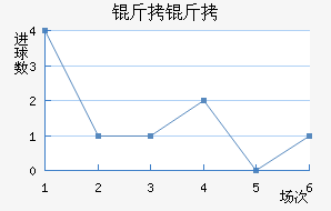 ������˹�в�����������������