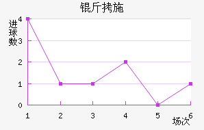 ��˹�������˽�������������