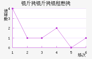 �����ձ���������������