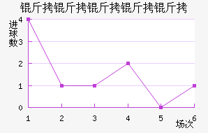 ���������ս�������������