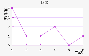 ��˹����Ӵ�ѧ��������������