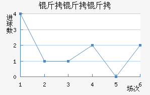 �����������½�������������