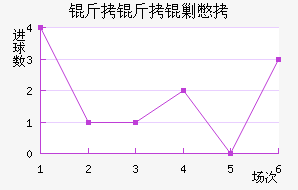 �����˱���������������