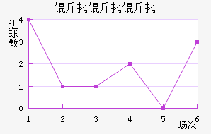 �����ٽ�������������