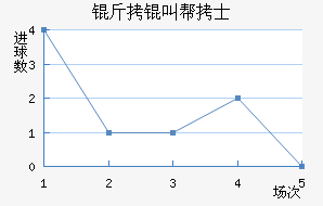 ���а�ʿ��������������