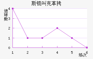 ˹�п˸۽�������������