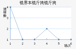 �籾������������������