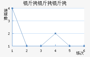 �����ٽ�������������