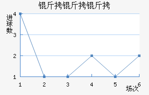 ������ά�˽�������������