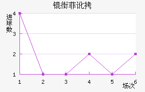 �ַƶ��½�������������