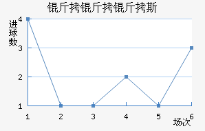 ������˹��������������