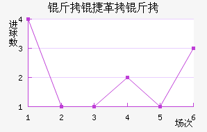 ���ݸ�����������������